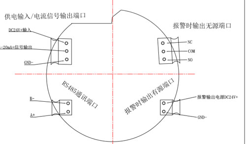 固定式氣體檢測儀接線圖